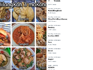 Netizen Debat 3 Makanan yang Seharusnya Dihilangkan, Durian dan Rendang Jadi Trending Netizen Debat 3 Makanan yang Seharusnya Dihilangkan, Durian dan Rendang Jadi Trending