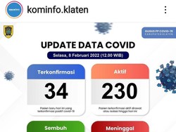 Jumlah Sekolah yang Setop PTM Gegara Corona di Klaten Bertambah