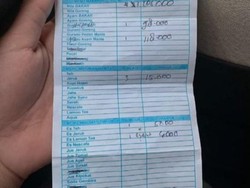 Ngaku Kena Getok Harga, Pengguna Facebook Ini Malah Kena Nyinyir Netizen