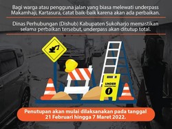 Pengumuman Lur! Underpass Makamhaji Ditutup Mulai 21 Februari