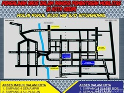 Kota Kediri PPKM Level 3, Arus Lalin di 5 Titik Jalan Ini Dialihkan