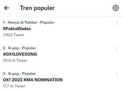 #FaktaWadas Puncaki Trending Topic Twitter Siang Ini