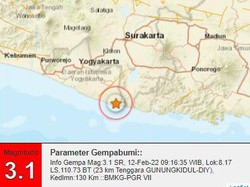 Gempa M 3,1 di Pesisir Gunungkidul