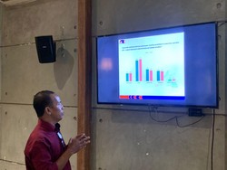 Survei ARCI: Gerindra Berpotensi Geser PDIP di Jatim