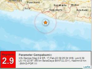 Bantul Digoyang 3 Gempa Beruntun Pagi Ini, Ini Penjelasan BMKG