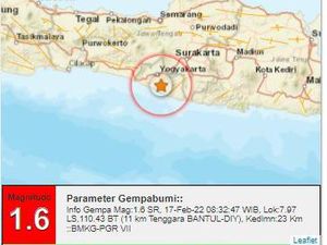 Lagi, Gempa Guncang Bantul Kali Ini M 1,6 di Darat