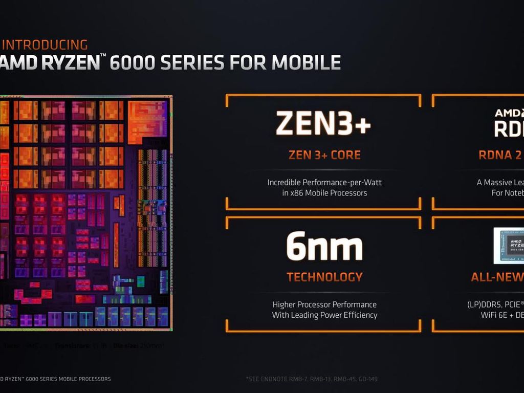 AMD Ryzen 6000 Mobile Dirilis, Apa yang Baru?
