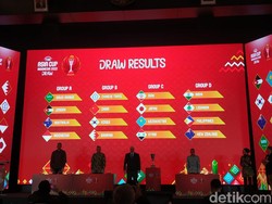 Drawing FIBA Asia Cup 2022: Indonesia Masuk Grup A Bersama Australia