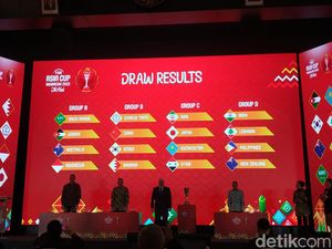 Drawing FIBA Asia Cup 2022: Indonesia Masuk Grup A Bersama Australia Drawing FIBA Asia Cup 2022: Indonesia Masuk Grup A Bersama Australia