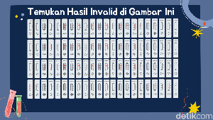 Uji Ketajaman Fokus Mata, Pengisi Waktu Agar Tak Bosan Weekend di Rumah Saja