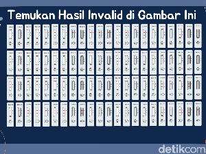 Uji Ketajaman Fokus Mata, Pengisi Waktu Agar Tak Bosan Weekend di Rumah Saja