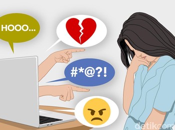 Cyberbullying di Sekitar Kita