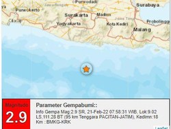 Gempa M 2,9 Guncang Pacitan