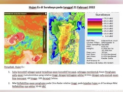 Tak Hanya Surabaya, Hujan Es Juga Guyur Madiun-Nganjuk hingga Kediri