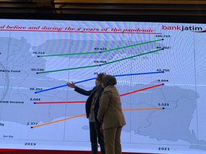 Bank Jatim Paparkan Kinerja Keuangan 2021, Total Aset Tembus Rp 100 Triliun