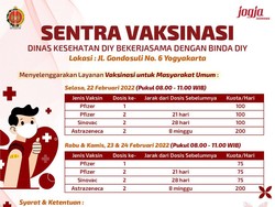 Info Lokasi Vaksin COVID-19 di Jogja Pekan Ini Lur!