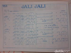 Lagu Daerah DKI Jakarta: Judul dan Lirik Lengkap Lagu Daerah DKI Jakarta: Judul dan Lirik Lengkap