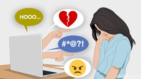 Media sosial, Bullying ilustrasi bullying di medsos