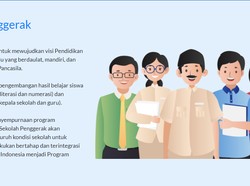 Cara Daftar Program Sekolah Penggerak Angkatan 3, Masih Dibuka!