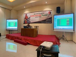 Ganjar Rebut Suara Emak-emak di Basis Risma-Khofifah Versi SSC