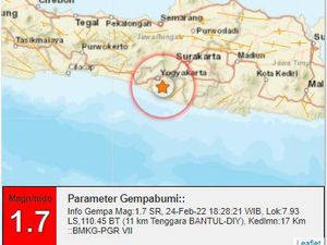 Gempa Darat M 1,7 di Bantul Malam Ini