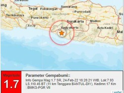 Gempa Darat M 1,7 di Bantul Malam Ini