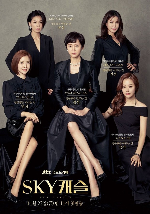 Poster drama Sky Castle (2018)/ Foto: allkpop.com Poster drama Sky Castle (2018)