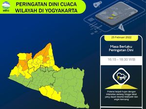 Peringatan Dini Cuaca Jogja Petang Ini: Potensi Hujan-Angin Kencang