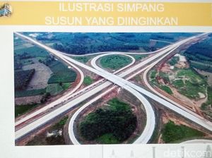 Ini Penampakan Rencana Simpang Susun Delapan di Tol Purworejo Ini Penampakan Rencana Simpang Susun Delapan di Tol Purworejo