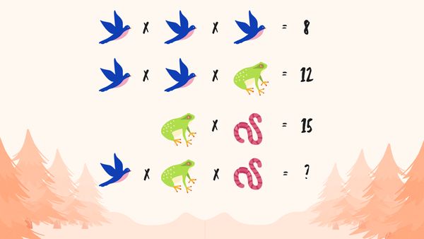 Latihan Putar Otak, Tingkatkan IQ Kamu Lewat Teka-teki Ini