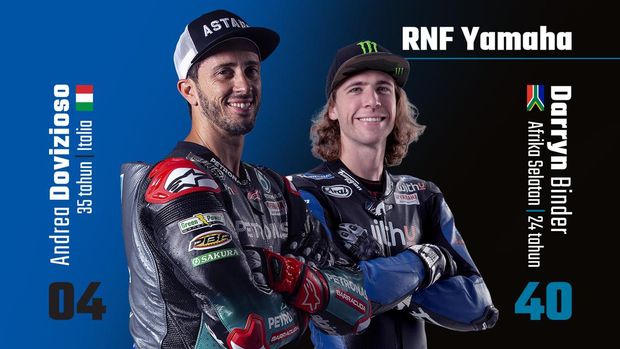 Galfot Pembalap MotoGP 2022