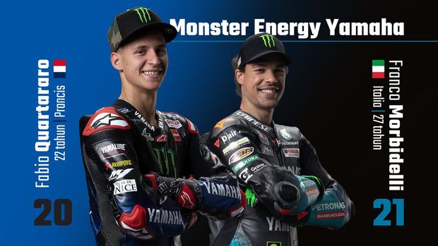 Galfot Pembalap MotoGP 2022 Galfot Pembalap MotoGP 2022