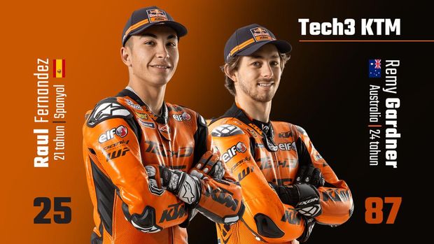 Galfot Pembalap MotoGP 2022
