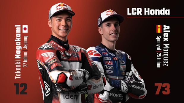 Galfot Pembalap MotoGP 2022