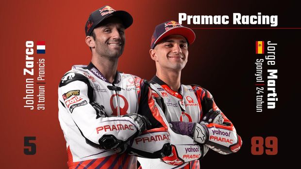 Galfot Pembalap MotoGP 2022