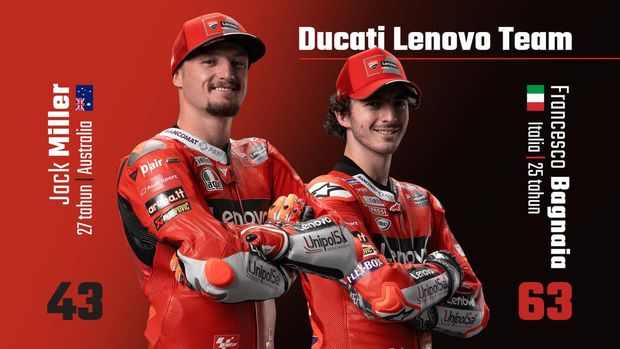 Galfot Pembalap MotoGP 2022