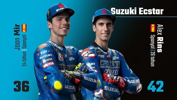 Galfot Pembalap MotoGP 2022 Galfot Pembalap MotoGP 2022
