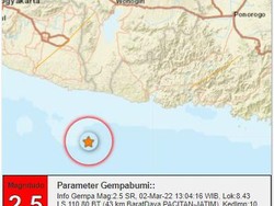Gempa 2,5 M Guncang Pacitan