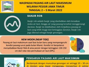 Waspada Banjir Rob Intai Pesisir Surabaya