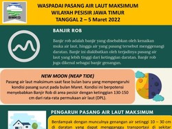 Waspada Banjir Rob Intai Pesisir Surabaya