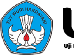 Peta Uji Mahir Bahasa Indonesia Dirilis, Pelajar Mana Peraih Skor Tertinggi?