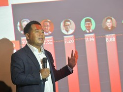 Menakar Kemungkinan Koalisi PDIP-Gerindra-PKB Usai Para Elite Bertemu