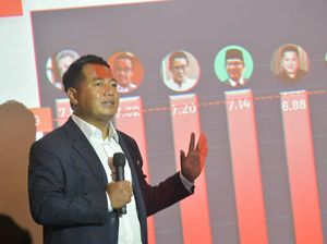 Survei PRC-PPI: Ganjar Ungguli Anies di 11 Aspek Capres 2024 Survei PRC-PPI: Ganjar Ungguli Anies di 11 Aspek Capres 2024