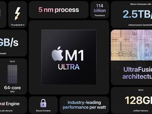 Adu Kencang Apple M1 Ultra vs RTX 3090 Adu Kencang Apple M1 Ultra vs RTX 3090