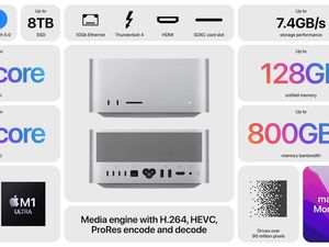 Makin Banyak Port di Mac, Kemunduran yang Menyenangkan