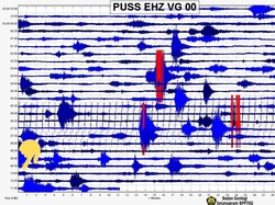 Dentuman Misterius di Langit Jogja, BPPTKG: Tak Terkait Gunung Merapi