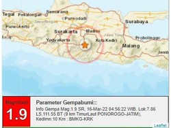 Gempa M 1,9 Goyang Ponorogo