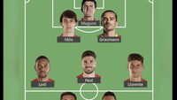 Di sini, Maguire malah dibilang bagaikan jadi pemain tambahan buat Atletico. Foto: dok. Twitter