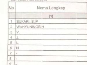 Suara Ayah yang Nama 4 Anaknya Hanya 1 Huruf soal Permendagri Baru Suara Ayah yang Nama 4 Anaknya Hanya 1 Huruf soal Permendagri Baru