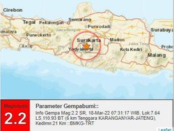 Gempa Darat M 2,2 Guncang Karanganyar